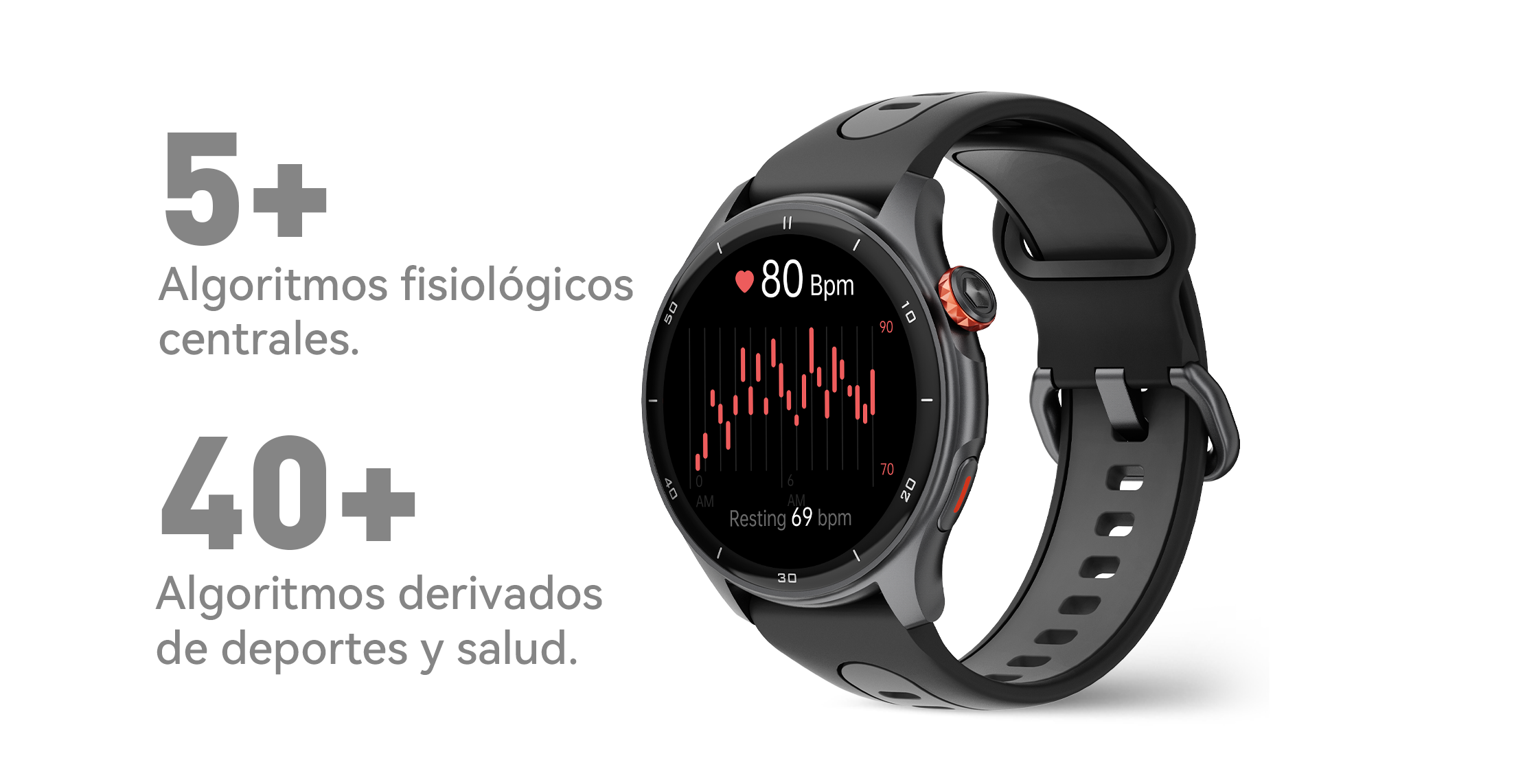 Gestión de salud